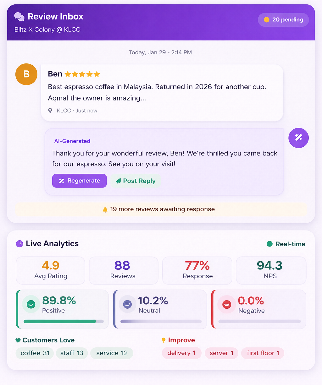 Review Management - Never miss a customer review